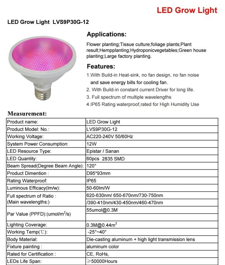 LED lemputė augalams 12W E27 Greelux 